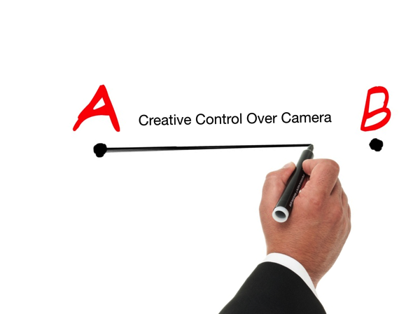 Creative control