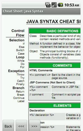 Java Quick Reference