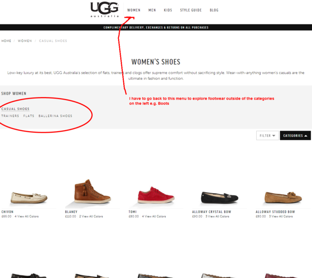 ugg products