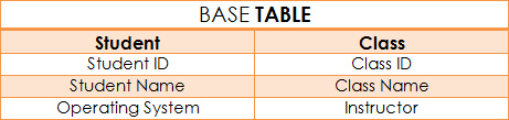 base-d