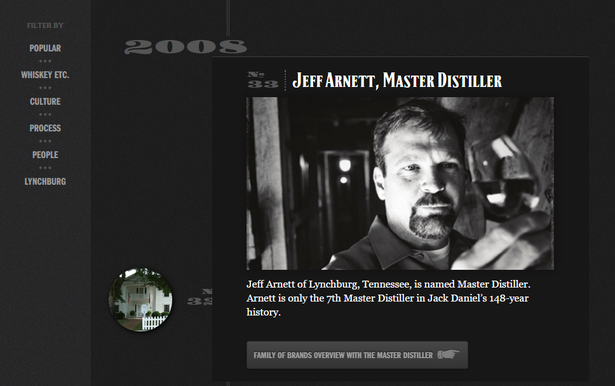 https://www.vipspatel.com/wp-content/uploads/2014/09/timeline-blog-full.png