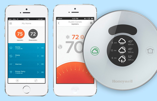 Honeywell Lyric Thermostat
