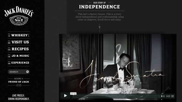 Franks Sinatra Jack Daniels