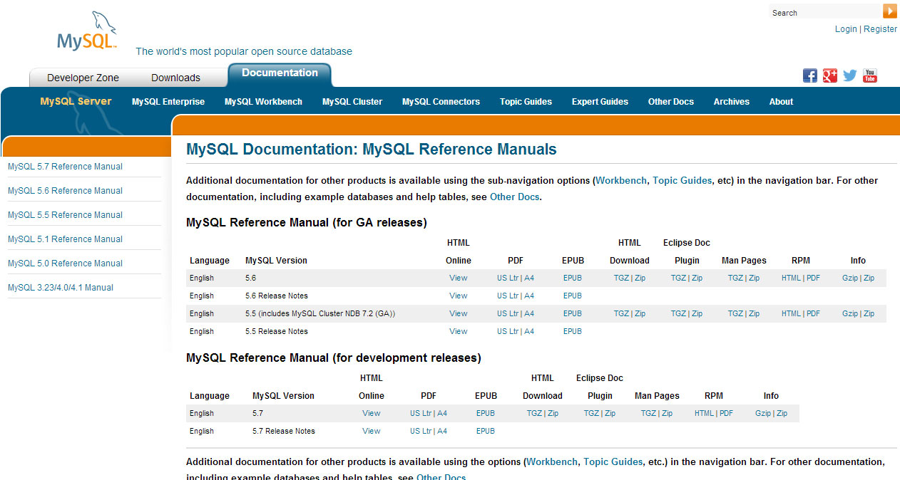 mysql