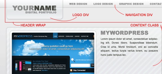 Portfolio Layout #10: Learn To Code It