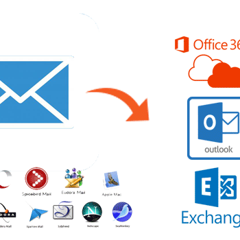 mbox to outlook