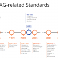 timeline_72dpi1-12cb5bab