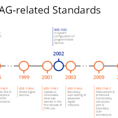 timeline_72dpi1-12cb5bab