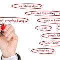 digital-marketing-1497211__480-5aa8f15c