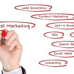 digital-marketing-1497211__480-5aa8f15c