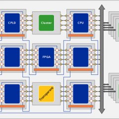 board_scan_w5301-c414b126