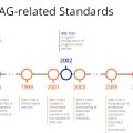 timeline_72dpi1-9ea892cc