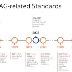 timeline_72dpi1-9ea892cc