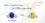 Blue Sapphire with Yellow Sapphire for Marriage Luck